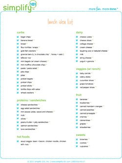 Lunch Ideas List