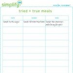 tried and true meals list tried and true meals list