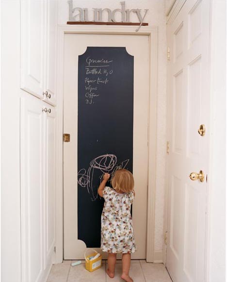 Chalkboard paint on door